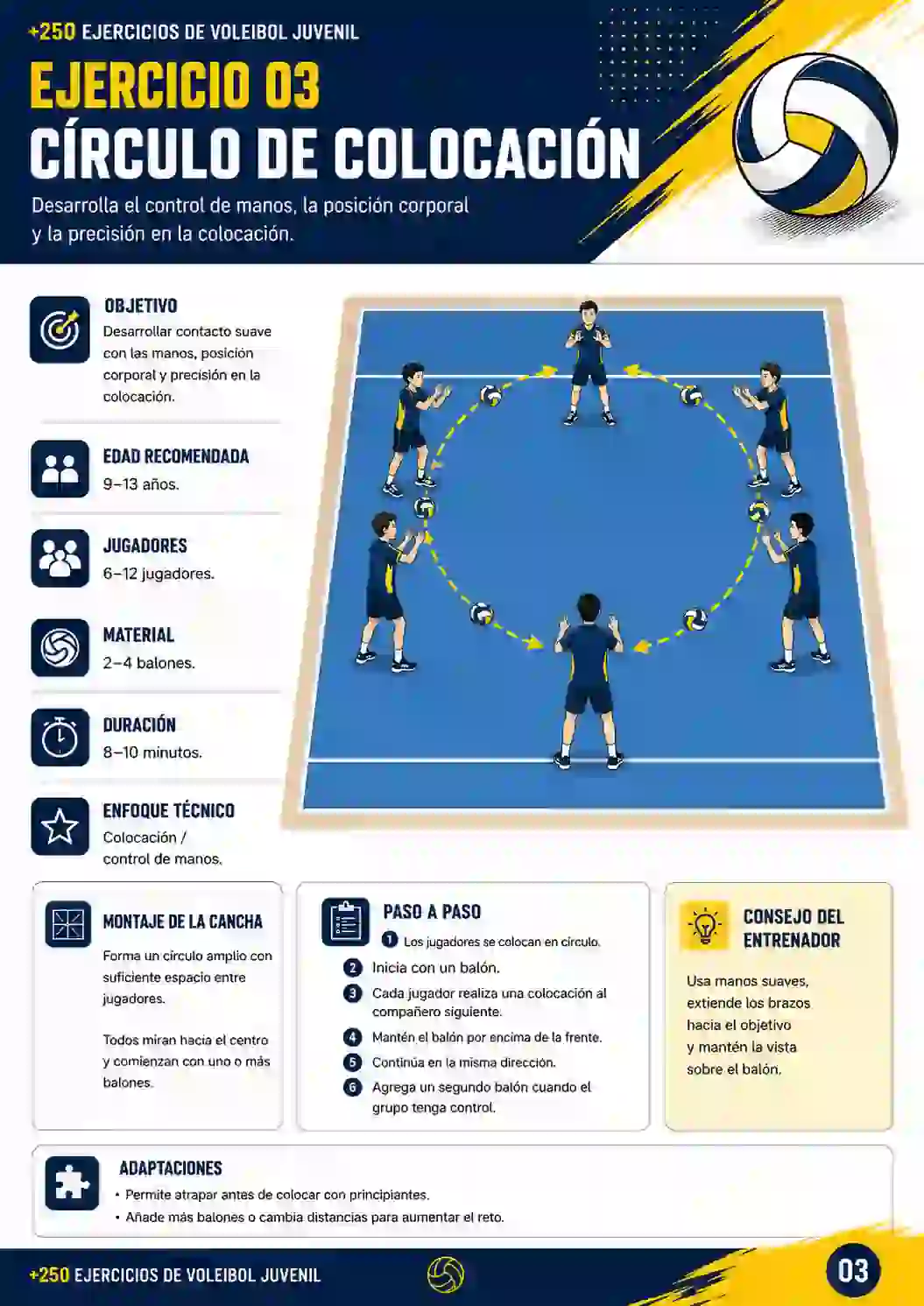 Ejemplo de ejercicio 3 de la biblioteca de voleibol juvenil