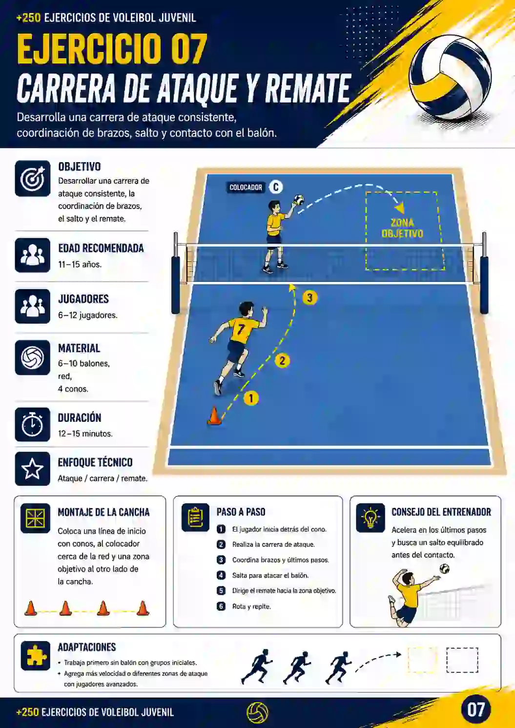 Ejemplo de ejercicio 7 de la biblioteca de voleibol juvenil