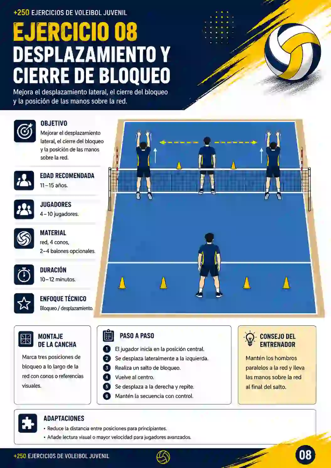 Ejemplo de ejercicio 8 de la biblioteca de voleibol juvenil